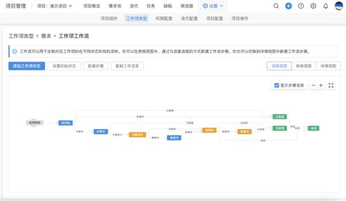 從《流浪地球2》中的機器人企業看高質量軟硬件產品交付之道