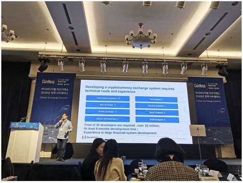 幣核科技與韓國交易所Hanbitco達成戰略合作，共筑區塊鏈金融新生態